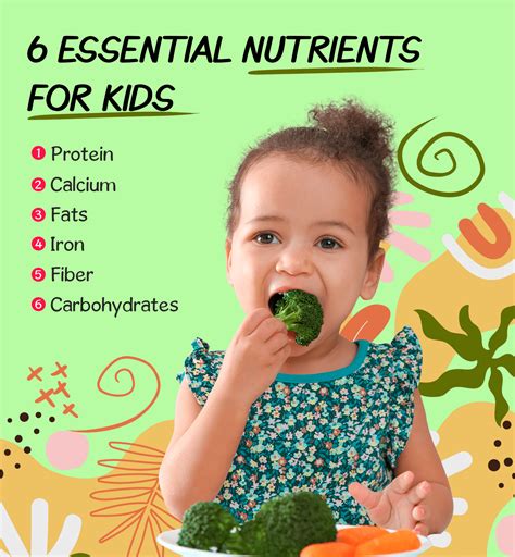 Nutrients That Kids Need